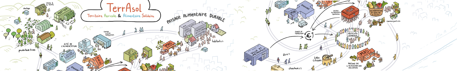 Bannière